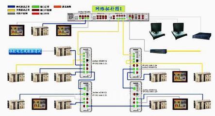 科洛理思推出ModBus TCP/IP高階軟件功能，賦能工業(yè)通訊新高度