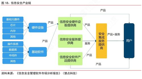 刷臉支付新規出爐 以“軟法”之力，織密個人信息安全防護網